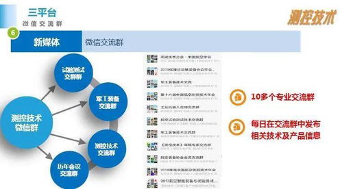 《測(cè)控技術(shù)》雜志 引領(lǐng)信息技術(shù)咨詢服務(wù)的專業(yè)平臺(tái)