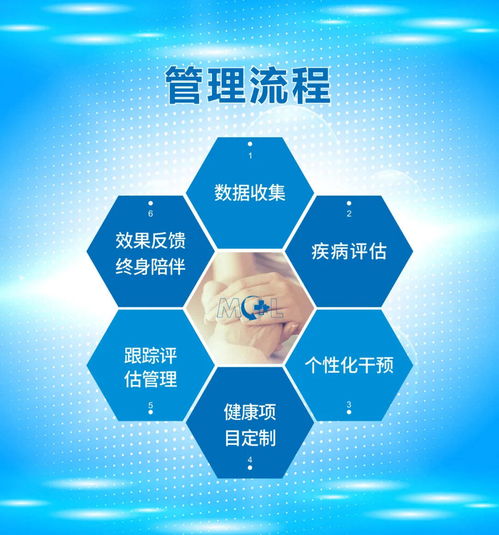 美睿國際領(lǐng)先項(xiàng)目 攜獨(dú)家專利產(chǎn)品引爆中國市場(chǎng)，開啟互聯(lián)網(wǎng)設(shè)備銷售新紀(jì)元